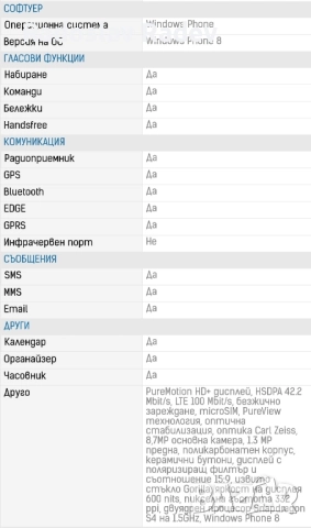 Nokia Lumia 920 бял, снимка 9 - Nokia - 52159883