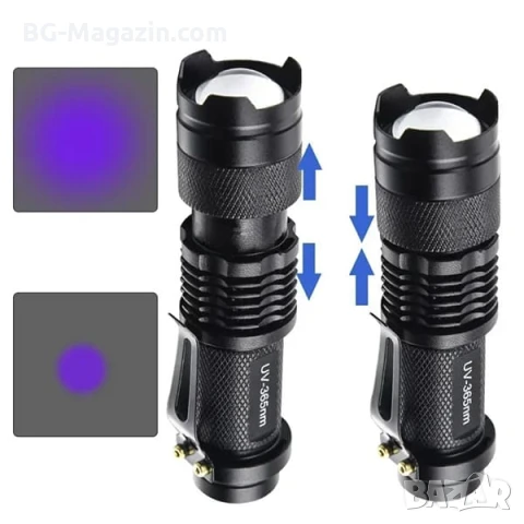 Мощен LED акумулаторен UV ръчен фенер 395nm ув фенерче лампа за камък смола урина кръв пари нокти, снимка 4 - Къмпинг осветление - 51027960