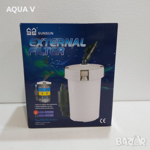Външен филтър за аквариум, снимка 4 - Аквариуми - 34138544