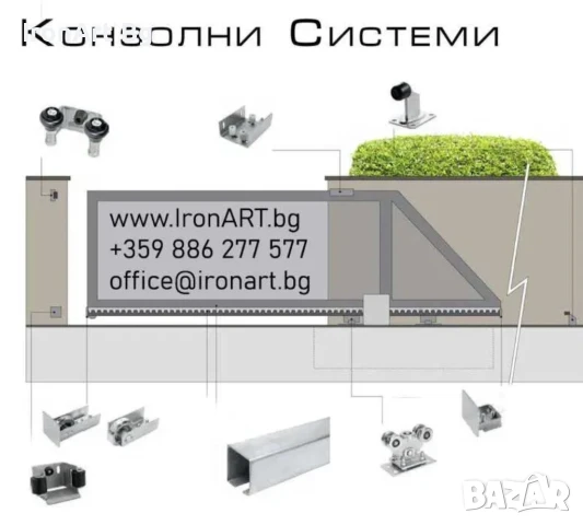 Врати Конзолни Системи 450 кг 600 кг 900 кг, снимка 1