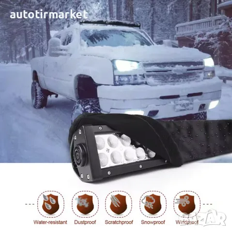 85см Универсален предпазен калъф протектор за LED, снимка 3 - Аксесоари и консумативи - 56054843
