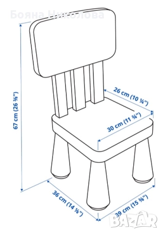 Детско столче Мамут, Икеа, снимка 2 - Мебели за детската стая - 52572672