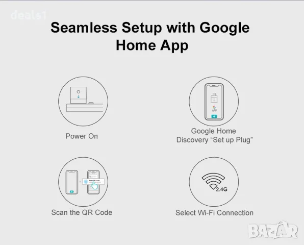 SONOFF Micro-MFG 5V Безжичен USB Интелигентен Адаптер, снимка 4 - Друга електроника - 47878872