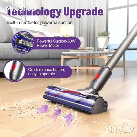 Нова Четка за прахосмукачка Dyson V7 V8 V10 V11 V15, Директна задвижваща глава на четката , снимка 6 - Прахосмукачки - 56161332