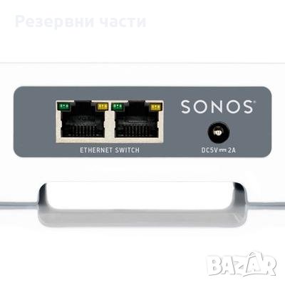  Безжичен Hi-Fi Sonos , снимка 2 - Мрежови адаптери - 34645783