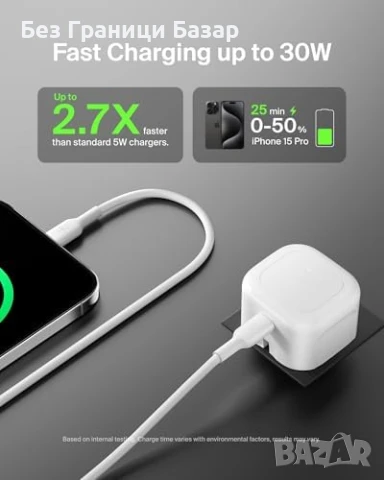 Ново Belkin Компактно 30W USB-C Зарядно за iPhone, Samsung, iPad с кабел, снимка 2 - Друга електроника - 51251606