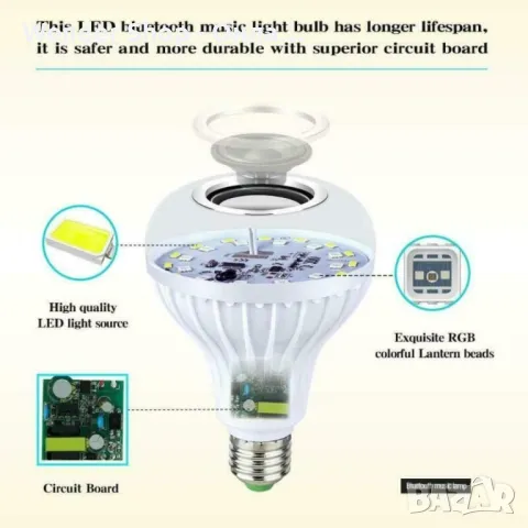 Музикална крушка със светодиодно осветление и дистанционно управление - Перфектният акцент за вашето, снимка 3 - Bluetooth тонколони - 48601453