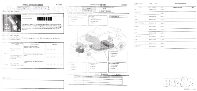 Nissan Leaf 30 kWh (2017) - Електрически Автомобил, снимка 17 - Автомобили и джипове - 51990369