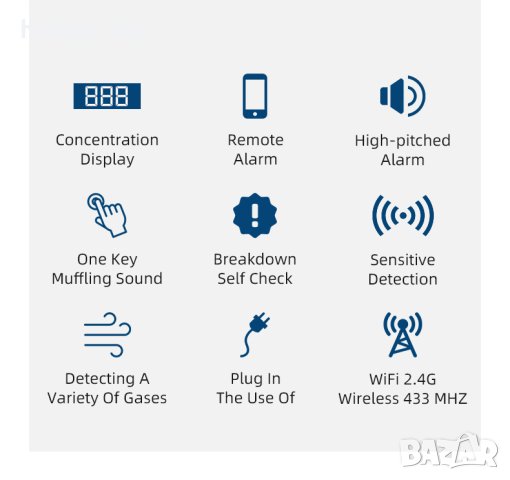 WiFi детектор за изтичане на газ, пропан-бутан, метан, aларма за дома, снимка 10 - Друга електроника - 41892904