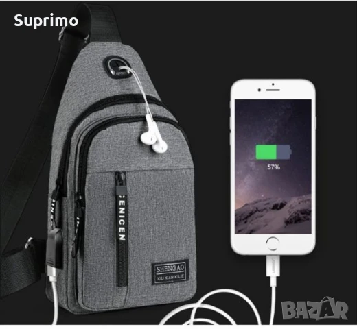 🔥ГОЛЯМО НАМАЛЕНИЕ на МУЛТИФУНКЦИОНАЛНА  мъжка спортна раница🔥 🔥 ПРОМО ЦЕНА 12,99 лв🔥, снимка 1