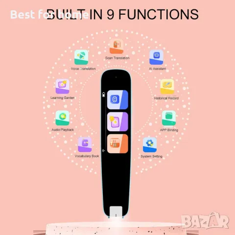  Смарт писалка скенер- преводач 	B0CWS71M68, снимка 2 - Друга електроника - 49728265