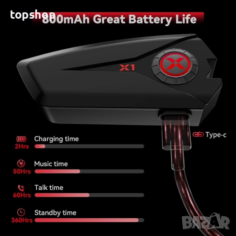 Нов интерком за каска XGP X1 Bluetooth слушалки с V5.3 с гласов асистент, 40 мм високоговорители..., снимка 3 - Аксесоари и консумативи - 51716842