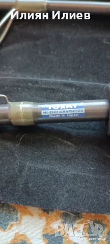 Спининг въдица Dragon Nano Core Spinn 28, снимка 1