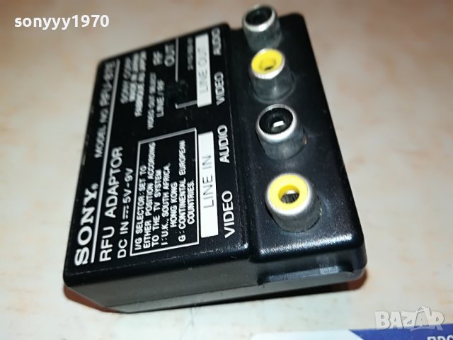 SONY RFU-87E-MADE IN JAPAN-ВНОС SWISS 1702231931, снимка 6 - Други - 39711336