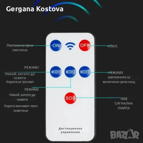 Интегрирана сгъваема соларна стенна лампа W796-9 с дистанционно управление, снимка 2 - Соларни лампи - 51138088
