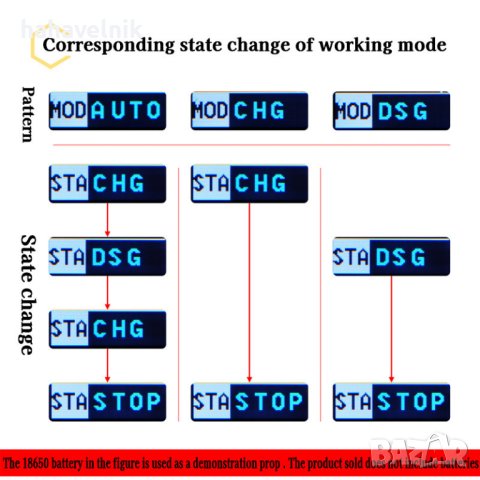Тестер X-HX0598A за литиево-йонни батерии, снимка 6 - Друга електроника - 42489514