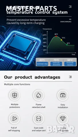 офесионална SMART зарядна станция Type 2 22kW 32A WiFi RFID 5м, снимка 11 - Аксесоари и консумативи - 55878725