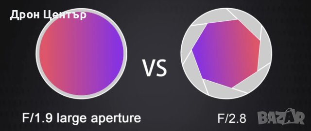 Промоция нов дрон Hubsan ACE 2 COMBO с 2 батерии, 16 км разстояние и 4K камера с 1-инчов сензор! 📸, снимка 10 - Дронове и аксесоари - 42500317