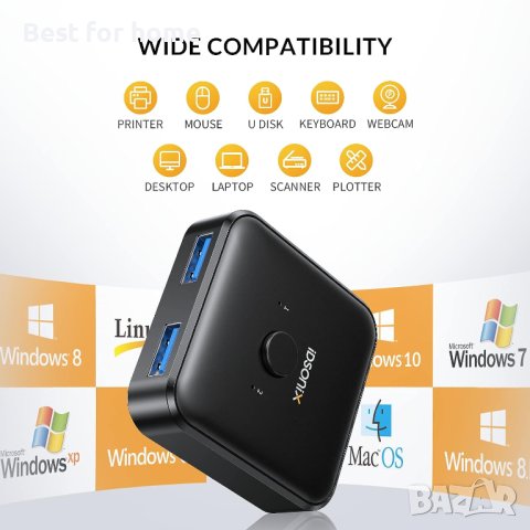 USB 3.0 селектор на превключвател USB превключвател, двупосочен с 2 броя A към A 3,3 фута кабели, снимка 3 - Друга електроника - 41945872