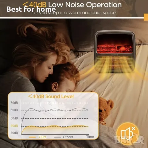 Електрическа печка- камина 1500 W от Shenzhen N6, снимка 2 - Отоплителни печки - 49020443