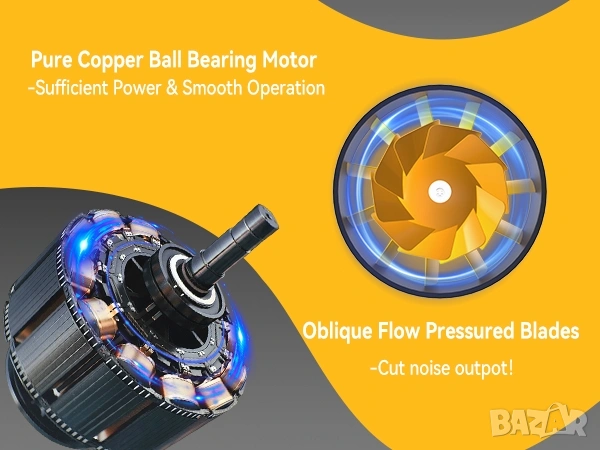 Ф100, Ф125, Ф150 Канален/ тръбен вентилатор, двускоростен с до 530 м³/ч, снимка 7 - Други машини и части - 53164988