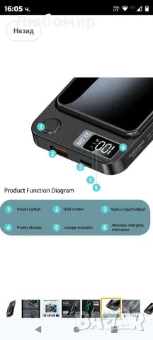 магнитно безжично зареждане за серия iPhone 14/15/13/12, преносимо зарядно устройство 22,5 W 20 W PD, снимка 2 - Външни батерии - 47321925