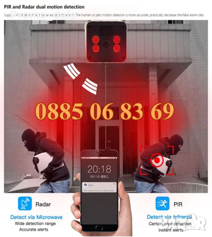 Соларна безжична камера WiFi IP 2MP, камера 1080P Full HD, снимка 4 - IP камери - 44584602