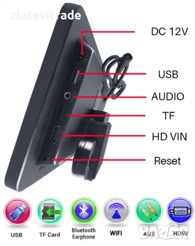 Андроид Монитор 10.1" За задните седалки, 306, снимка 5 - Навигация за кола - 41394585