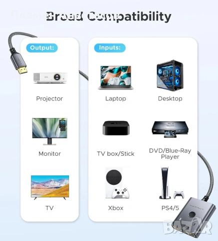 WARRKY HDMI Switch 2-в-1 – двупосочен HDMI превключвател 4K@60Hz с вграден 1 м кабел, снимка 2 - Приемници и антени - 53302154