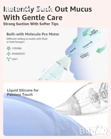 GROWNSY Бебешки електрически назален аспиратор с музика и  светлина, снимка 3 - Хигиенни препарати - 50378172