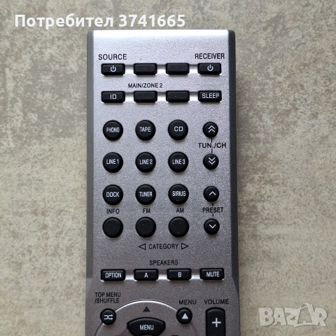 Дистанционно за ресивър Yamaha RAX-25 , снимка 2 - Ресийвъри, усилватели, смесителни пултове - 53556744