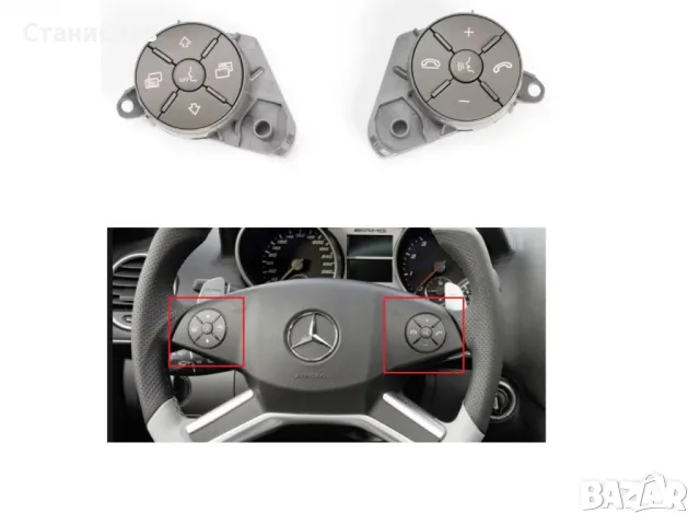 Mercedes CLS W219 Facelift Капачета за волан с основа , снимка 4 - Части - 50222549