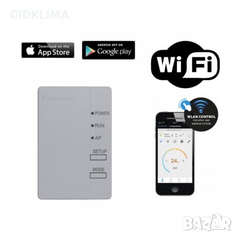 WiFi адаптер BRP069B45 за климатици Daikin