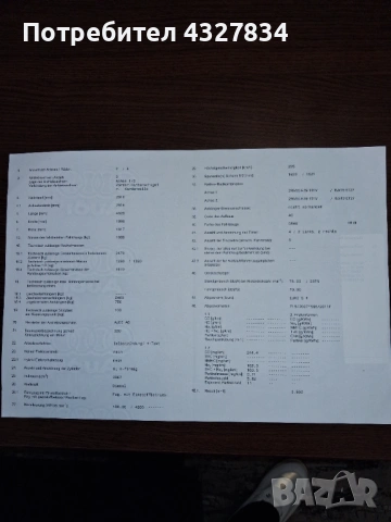 Продавам кола