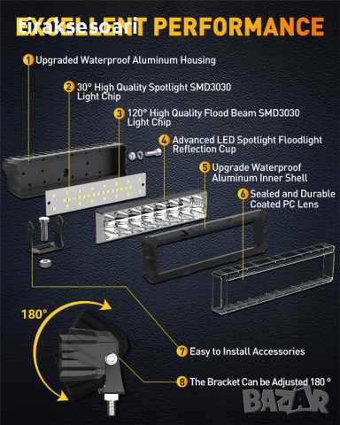 15.5 cm 144W Диоден Прожектор Супер Мощен Халоген Led Bar Лед Бар Бяла Комбиниранa Светлина 12V-24V, снимка 7 - Аксесоари и консумативи - 42136359