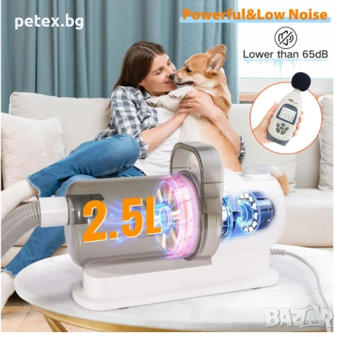 Машинка за подстригване на куче и котка + Груминг комплект с прахосмукачка (Pet Grooming Vacuum), снимка 9 - За кучета - 52698173