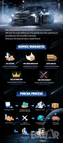 Mini D2S лед крушки, снимка 9 - Аксесоари и консумативи - 53101849