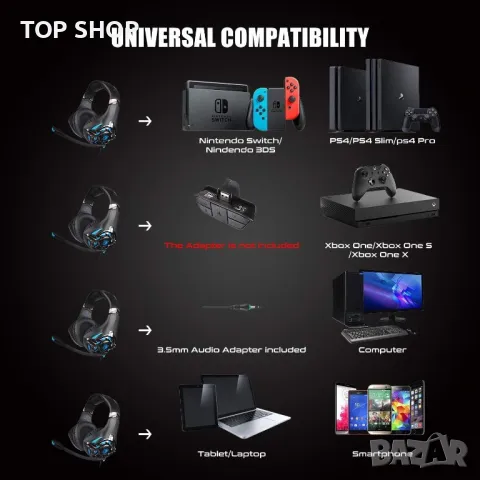 Геймърски слушалки SADES SA 882, снимка 6 - Аксесоари - 49105137