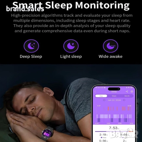 G100 Smart GPS Смарт часовник – 1.43″ AMOLED, Bluetooth обаждания, 50M водоустойчив, снимка 8 - Смарт часовници - 51881952