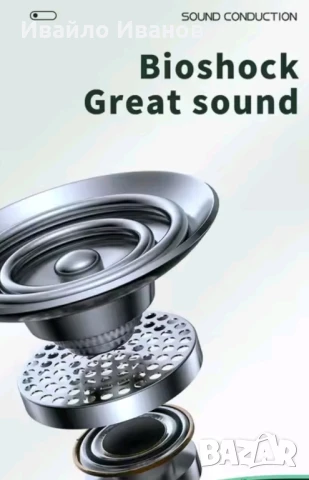 Bone Condition Bluetooth слушалки, снимка 9 - Bluetooth слушалки - 51078996