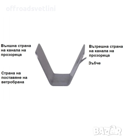 Комплект от 2 броя ветробрани за VW CRAFTER MAN TGE след 2017, снимка 4 - Аксесоари и консумативи - 50557260