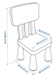 Детско столче Мамут, Икеа, снимка 2