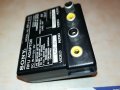SONY RFU-87E-MADE IN JAPAN-ВНОС SWISS 1702231931, снимка 6