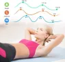 Смарт везна- анализатор KAMTRON Smart Body Scale, снимка 8