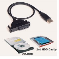 Преходен USB Адаптерен Кабел за Записващи устройства Кедита Записвачки , снимка 2 - Друга електроника - 40181157