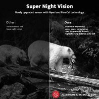 Нова водоустойчива ловна камера за диви животни Нощно виждане Лов Сигурност, снимка 6 - Други спортове - 41930151