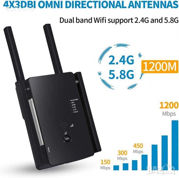 1200Mbps-5G Dual Band WiFi Рутер,  Репитер и Повторител, с 4 ВЪНШНИ АНТЕНИ, снимка 1