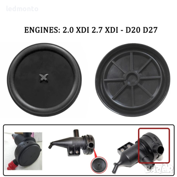 PCV Мембрана за Капак на Клапан за Картерни Газове за SsangYong Actyon, Rexton, снимка 1