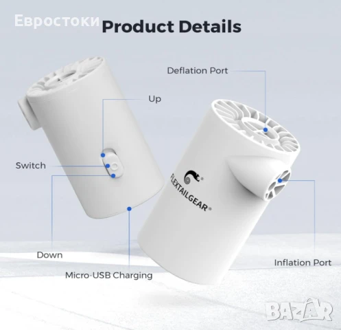 Преносима въздушна помпа FLEXTAIL GEAR EVO, електрическа мини въздушна помпа, вакуумна помпа, 4.5 kP, снимка 4 - Други - 50704105