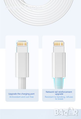 Нов кабел за айфон 2 метра, цена 10 лв, снимка 7 - Аксесоари за Apple - 40655083